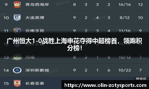 广州恒大1-0战胜上海申花夺得中超榜首，领跑积分榜！
