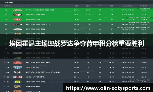 埃因霍温主场迎战罗达争夺荷甲积分榜重要胜利