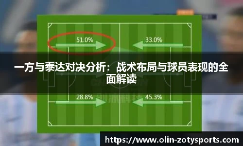 一方与泰达对决分析：战术布局与球员表现的全面解读